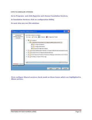 PREPARED BY RAVI KUMAR LANKE Page 13
STEPS TO CONFIGURE HYPERION
 