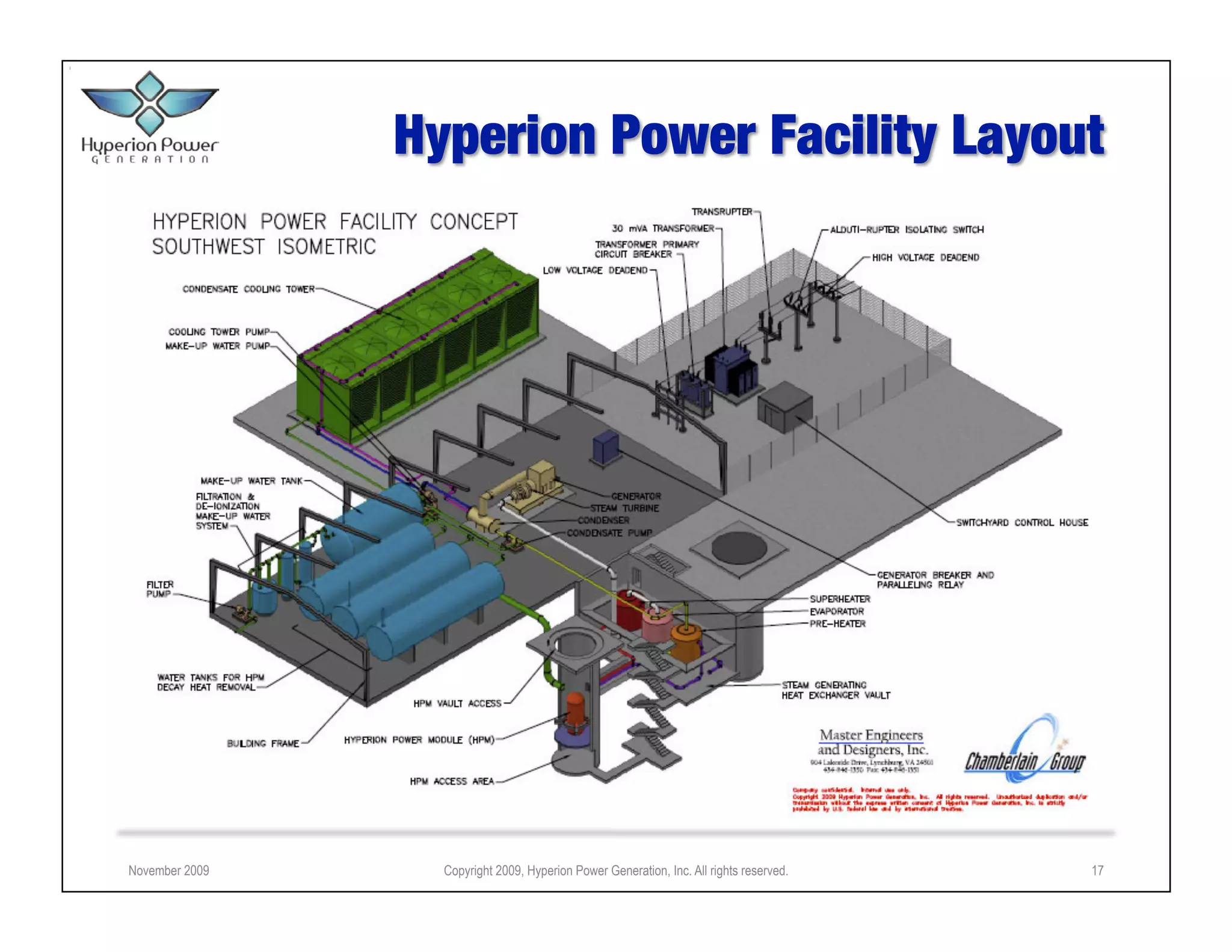 November 2009   Copyright 2009, Hyperion Power Generation, Inc. All rights reserved.   17
 