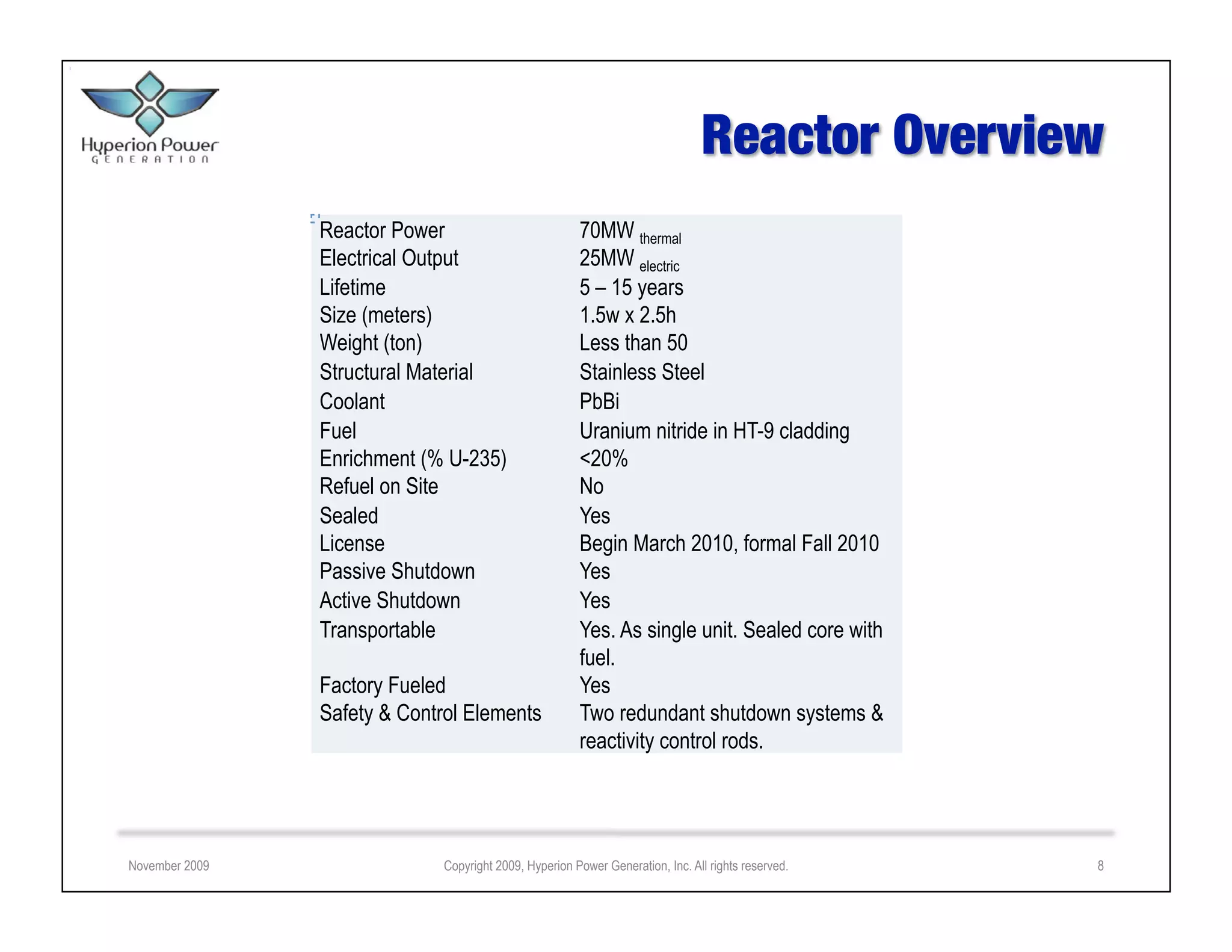 Reactor Power                           70MW thermal
                Electrical Output                       25MW electric
                Lifetime                                5 – 15 years
                Size (meters)                           1.5w x 2.5h
                Weight (ton)                            Less than 50
                Structural Material                     Stainless Steel
                Coolant                                 PbBi
                Fuel                                    Uranium nitride in HT-9 cladding
                Enrichment (% U-235)                    <20%
                Refuel on Site                          No
                Sealed                                  Yes
                License                                 Begin March 2010, formal Fall 2010
                Passive Shutdown                        Yes
                Active Shutdown                         Yes
                Transportable                           Yes. As single unit. Sealed core with
                                                        fuel.
                Factory Fueled                          Yes
                Safety & Control Elements               Two redundant shutdown systems &
                                                        reactivity control rods.




November 2009                 Copyright 2009, Hyperion Power Generation, Inc. All rights reserved.   8
 