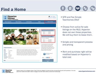  SFR and Fee Simple 
Townhomes ONLY 
 Choose from active for sale 
listings on the MLS. Hyperion 
does not own these properties. 
We will buy them to lease them. 
 Simple and transparent process 
and pricing 
 Rent and purchase right will be 
modified based on Hyperion’s 
total cost 
Find a Home 
www.hyperionhomes.com Hyperion Homes is not a mortgage company, does not have any obligation to provide and does not provide financing and cannot guarantee or in any way 
assure that a resident will be able to obtain a mortgage if and when he/she wishes to exercise the Purchase Right. 
 
