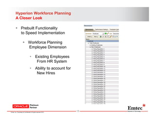 Hyperion Workforce Planning
A Closer Look
 Prebuilt Functionality
to Speed Implementation
 Workforce Planning
Employee D...