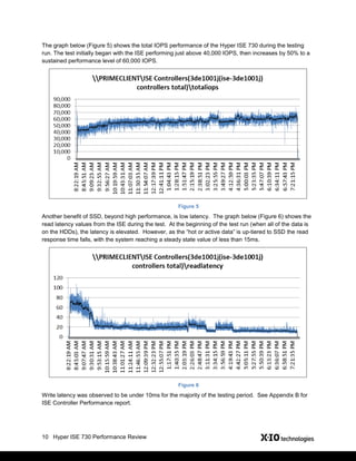 ISE 730 flash enabled Hybrid Storage Array, 60,000 IOPS @ full capacity ...