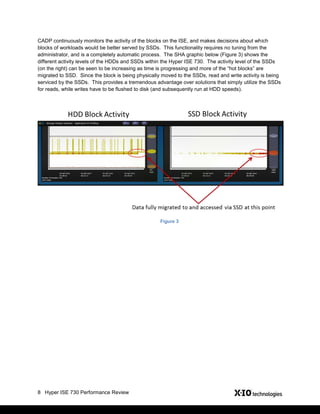 ISE 730 flash enabled Hybrid Storage Array, 60,000 IOPS @ full capacity ...