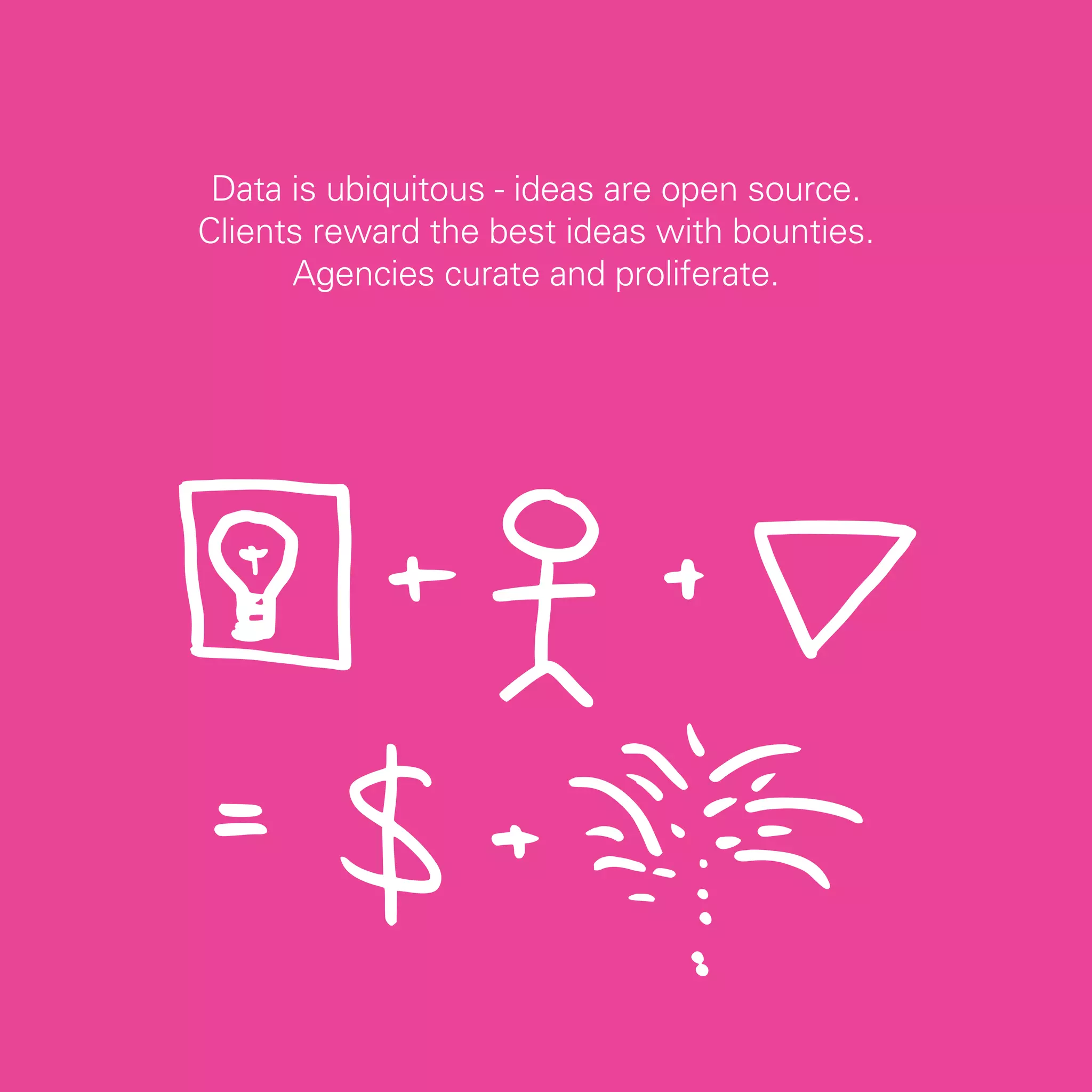Data is ubiquitous - ideas are open source.
Clients reward the best ideas with bounties.
      Agencies curate and proliferate.




                                               11
 