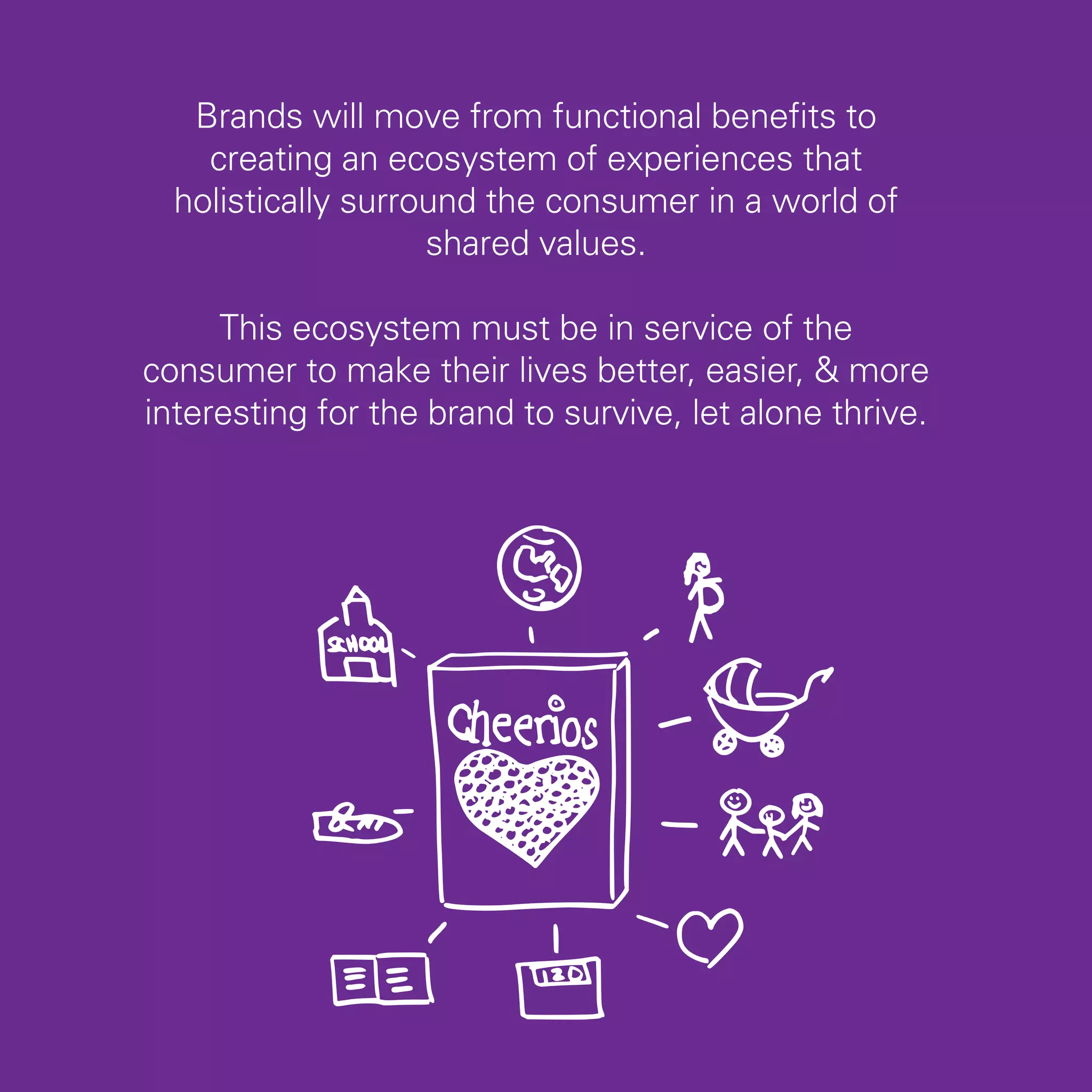 Brands will move from functional benefits to
    creating an ecosystem of experiences that
  holistically surround the consumer in a world of
                    shared values.

     This ecosystem must be in service of the
consumer to make their lives better, easier, & more
interesting for the brand to survive, let alone thrive.




                                                          43
 