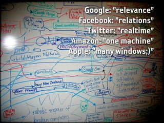 Google: ”relevance”
  Facebook: ”relations”
     Twitter: ”realtime”
 Amazon: ”one machine”
Apple: ”many windows;)”
 