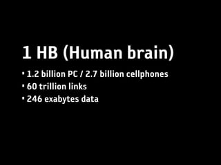 1 HB (Human brain)
• 1.2 billion PC / 2.7 billion cellphones
• 60 trillion links
• 246 exabytes data
 
