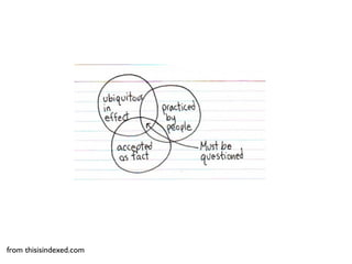 from thisisindexed.com
 