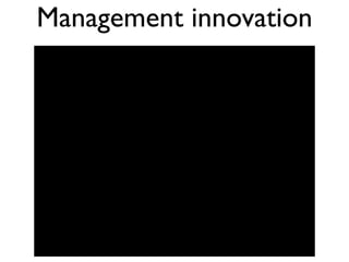 Management innovation
 
