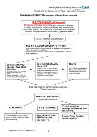 Hyperkalaemia Algorithm Hyperkalaemia in adults | PDF
