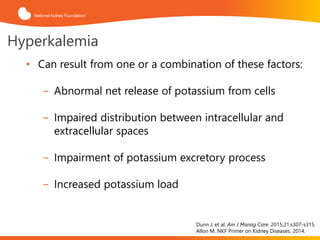 Hyperkalemia | PPTX