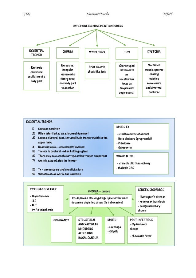 handbook of biomedical image analysis vol1 segmentation models part a