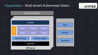 11
Hypernetes – Multi-tenant Kubernetes Distro
 