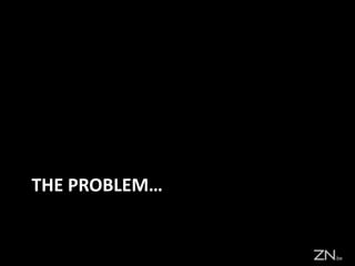 THE PROBLEM…
 