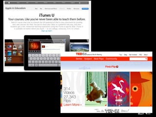 TED
 Vídeo model. No course structured.
 Big visibility and community.
 Free
 Accesible at any time.
Overview
Strategic use
Can be used for promoting
the course. “Learn more in
Udemy...”
 