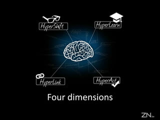 Four dimensions
 