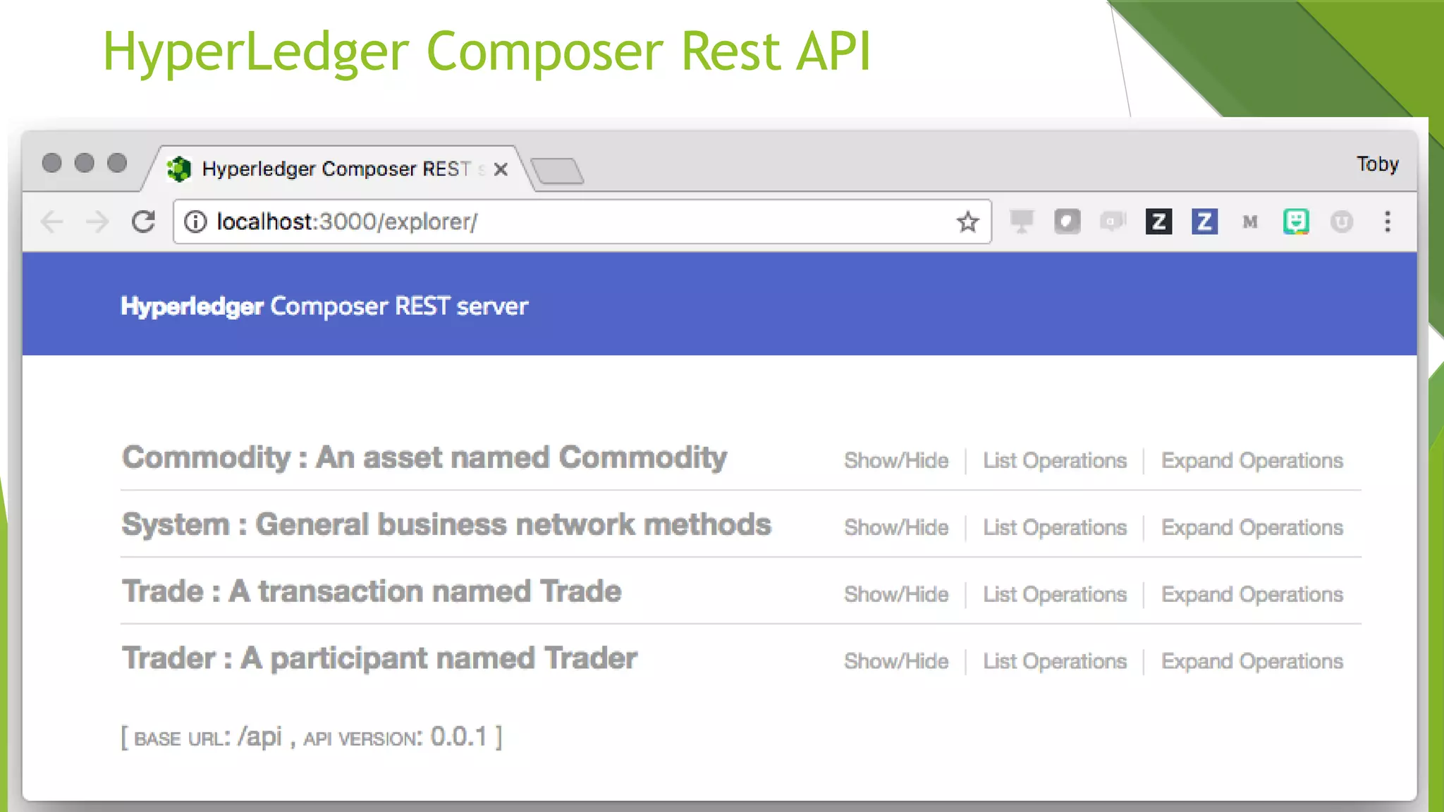 HyperLedger Composer Rest API
 