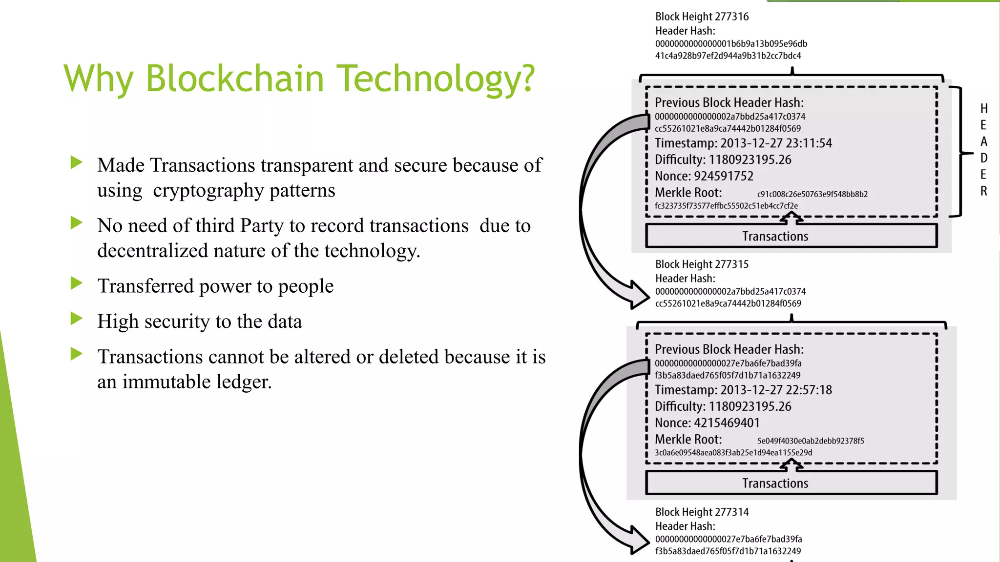Why Blockchain Technology?
 Made Transactions transparent and secure because of
using cryptography patterns
 No need of third Party to record transactions due to
decentralized nature of the technology.
 Transferred power to people
 High security to the data
 Transactions cannot be altered or deleted because it is
an immutable ledger.
 