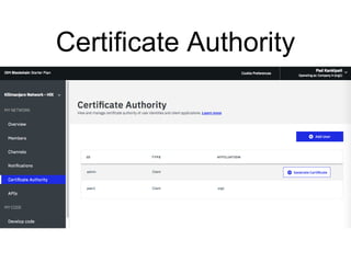 Certificate Authority
 