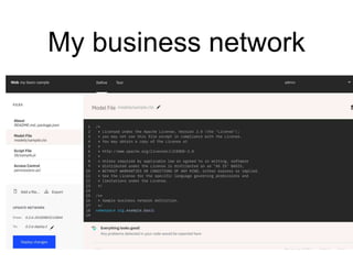 My business network
 