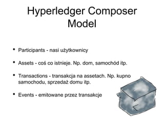 Hyperledger Composer
Model
• Participants - nasi użytkownicy
• Assets - coś co istnieje. Np. dom, samochód itp.
• Transactions - transakcja na assetach. Np. kupno
samochodu, sprzedaż domu itp.
• Events - emitowane przez transakcje
 