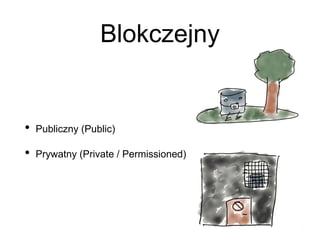 Blokczejny
• Publiczny (Public)
• Prywatny (Private / Permissioned)
 