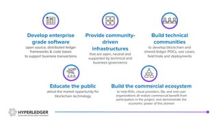 Develop enterprise
grade software
open source, distributed ledger
frameworks & code bases
to support business transactions
Provide community-
driven
infrastructures
that are open, neutral and
supported by technical and
business governance
Build technical
communities
to develop blockchain and
shared ledger POCs, use cases,
field trials and deployments
Build the commercial ecosystem
to help ISVs, cloud providers, SIs, and end user
organizations all realize commercial benefit from
participation in the project, and demonstrate the
economic power of this domain
Educate the public
about the market opportunity for
blockchain technology
 