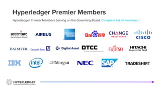 Hyperledger Premier Members
Hyperledger Premier Members Serving on the Governing Board. Complete list of members >
 