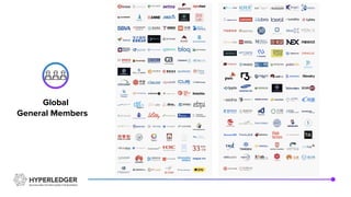 Global
General Members
 