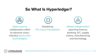 Open source
collaborative effort
to advance cross-
industry blockchain
technologies
Hosted by
The Linux Foundation
Global collaboration
spanning finance,
banking, IoT, supply
chains, manufacturing
and technology
So What Is Hyperledger?
 