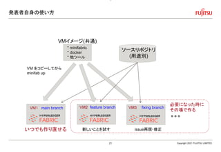 発表者自身の使い方
Copyright 2021 FUJITSU LIMITED
VMイメージ(共通)
* minifabric
* docker
* 他ツール
ソースリポジトリ
(用途別)
VM をコピーしてから
minifab up
main branch feature branch fixing branch
VM1 VM2 VM3
新しいことを試す issue再現・修正
必要になった時に
その場で作る
いつでも作り直せる
21
 