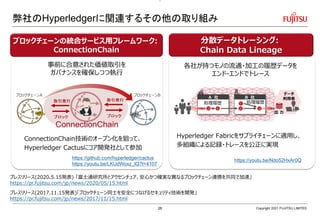 弊社のHyperledgerに関連するその他の取り組み
分散データトレーシング:
Chain Data Lineage
C 社
a b
処理履歴
b d
c
A 社 B 社
出 力
データ
利用者
各社が持つモノの流通・加工の履歴データを
エンド-エンドでトレース
処理履歴
ブロックチェーンの統合サービス用フレームワーク:
ConnectionChain
Hyperledger Fabricをサプライチェーンに適用し、
多組織による記録・トレースを公正に実現
Copyright 2021 FUJITSU LIMITED
事前に合意された価値取引を
ガバナンスを確保しつつ執行
ConnectionChain技術のオープン化を狙って、
Hyperledger Cactusにコア開発社として参加
ConnectionChain
プレスリリース(2017.11.15発表)「ブロックチェーン同士を安全につなげるセキュリティ技術を開発」
https://pr.fujitsu.com/jp/news/2017/11/15.html
プレスリリース(2020.5.15発表) 「富士通研究所とアクセンチュア、安心かつ確実な異なるブロックチェーン連携を共同で加速」
https://pr.fujitsu.com/jp/news/2020/05/15.html
https://github.com/hyperledger/cactus
https://youtu.be/LKUdWoxz_lQ?t=4107
https://youtu.be/Ndo52HxAr0Q
26
 