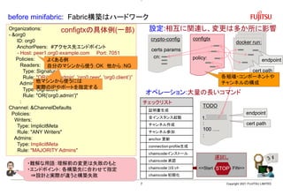 before minifabric: Fabric構築はハードワーク
Copyright 2021 FUJITSU LIMITED
configtx
crypto-config
certs params
docker run:
cert path
endpoint
policy:
cn:
運試し
<=Start FIN=>
STOP
1
1
4
Organizations:
- &org0
ID: org0
AnchorPeers: #アクセス先エンドポイント
- Host: peer1.org0.example.com Port: 7051
Policies:
Readers:
Type: Signature
Rule: "OR('org0.admin', 'org0.peer', 'org0.client’)”
Admins:
Type: Signature
Rule: "OR('org0.admin')"
:
Channel: &ChannelDefaults
Policies:
Writers:
Type: ImplicitMeta
Rule: "ANY Writers"
Admins:
Type: ImplicitMeta
Rule: "MAJORITY Admins"
configtxの具体例(一部)
TODO
1.
:
100 ….
:
endpoint
cert path
各組織・コンポーネントや
チャンネルの構成
設定:相互に関連し、変更は多か所に影響
オペレーション:大量の長いコマンド
よくある例
自分のマシンから使う：OK 他から：NG
・難解な用語：理解前の変更は失敗のもと
他マシンから使うには
実際のIPやポートを指定する
・難解な用語：理解前の変更は失敗のもと
・エンドポイント: 各構築先に合わせて指定
⇒設計と実際が違うと構築失敗
7
 