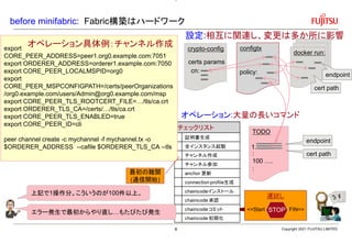 before minifabric: Fabric構築はハードワーク
Copyright 2021 FUJITSU LIMITED
configtx
crypto-config
certs params
docker run:
cert path
endpoint
policy:
cn:
運試し
<=Start FIN=>
STOP
1
1
4
上記で1操作分。こういうのが100件以上。
export
CORE_PEER_ADDRESS=peer1.org0.example.com:7051
export ORDERER_ADDRESS=orderer1.example.com:7050
export CORE_PEER_LOCALMSPID=org0
export
CORE_PEER_MSPCONFIGPATH=/certs/peerOrganizations
/org0.example.com/users/Admin@org0.example.com/msp
export CORE_PEER_TLS_ROOTCERT_FILE=…/tls/ca.crt
export ORDERER_TLS_CA=/certs/…/tls/ca.crt
export CORE_PEER_TLS_ENABLED=true
export CORE_PEER_ID=cli
peer channel create -c mychannel -f mychannel.tx -o
$ORDERER_ADDRESS --cafile $ORDERER_TLS_CA --tls
TODO
1.
:
100 ….
:
endpoint
cert path
オペレーション:大量の長いコマンド
最初の難関
(通信開始)
設定:相互に関連し、変更は多か所に影響
エラー発生で最初からやり直し…もたびたび発生
オペレーション具体例：チャンネル作成
8
 