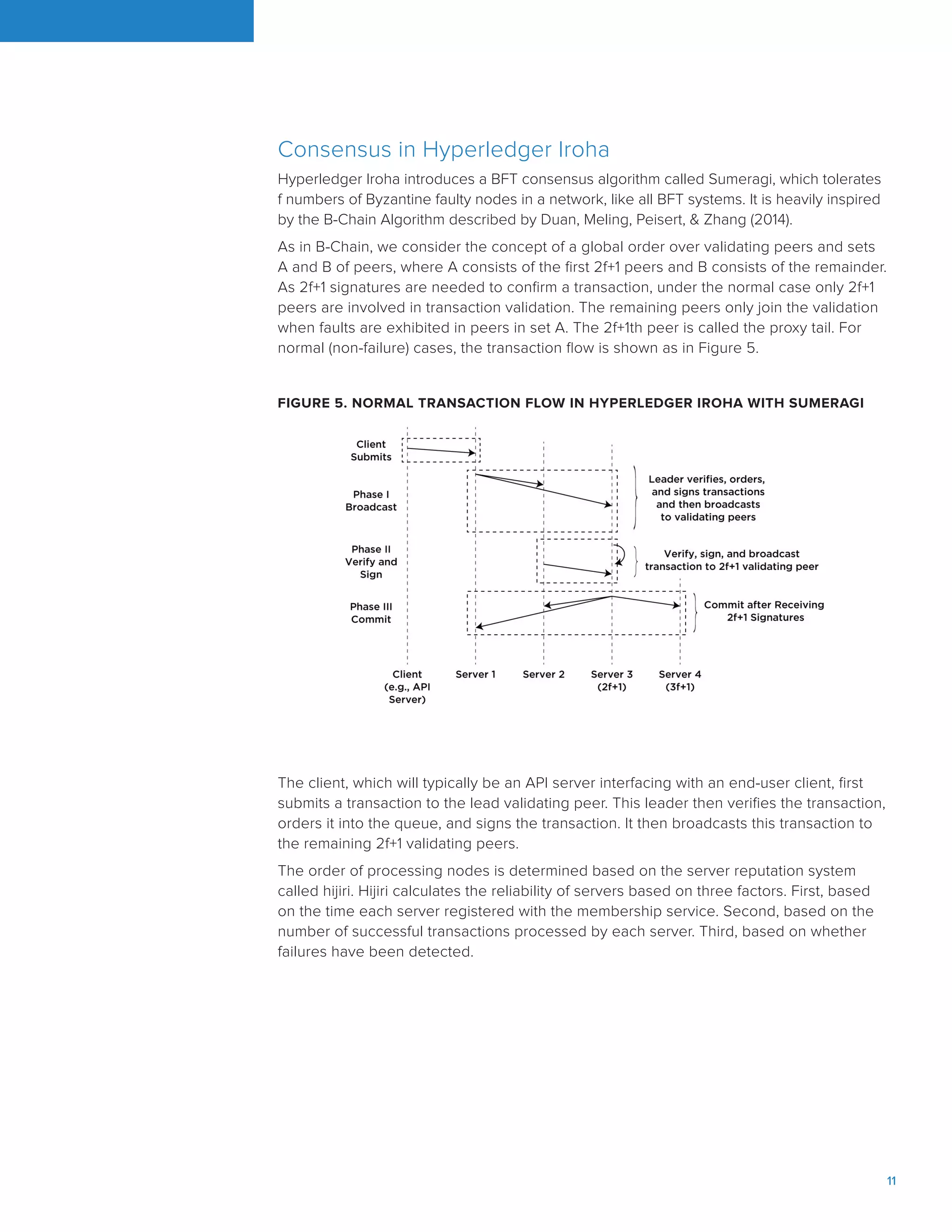 11
FIGURE 5. NORMAL TRANSACTION FLOW IN HYPERLEDGER IROHA WITH SUMERAGI
Consensus in Hyperledger Iroha
Hyperledger Iroha introduces a BFT consensus algorithm called Sumeragi, which tolerates
f numbers of Byzantine faulty nodes in a network, like all BFT systems. It is heavily inspired
by the B-Chain Algorithm described by Duan, Meling, Peisert, & Zhang (2014).
As in B-Chain, we consider the concept of a global order over validating peers and sets
A and B of peers, where A consists of the first 2f+1 peers and B consists of the remainder.
As 2f+1 signatures are needed to confirm a transaction, under the normal case only 2f+1
peers are involved in transaction validation. The remaining peers only join the validation
when faults are exhibited in peers in set A. The 2f+1th peer is called the proxy tail. For
normal (non-failure) cases, the transaction flow is shown as in Figure 5.
The client, which will typically be an API server interfacing with an end-user client, first
submits a transaction to the lead validating peer. This leader then verifies the transaction,
orders it into the queue, and signs the transaction. It then broadcasts this transaction to
the remaining 2f+1 validating peers.
The order of processing nodes is determined based on the server reputation system
called hijiri. Hijiri calculates the reliability of servers based on three factors. First, based
on the time each server registered with the membership service. Second, based on the
number of successful transactions processed by each server. Third, based on whether
failures have been detected.
 