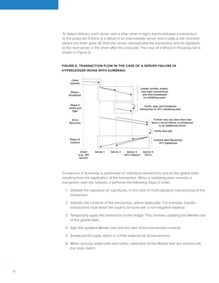 12		
FIGURE 6. TRANSACTION FLOW IN THE CASE OF A SERVER FAILURE IN
HYPERLEDGER IROHA WITH SUMERAGI
To detect failures, each server sets a timer when it signs and broadcasts a transaction
to the proxy tail. If there is a failure in an intermediate server and a reply is not received
before the timer goes off, then the server rebroadcasts the transaction and its signature
to the next server in the chain after the proxy tail. The case of a failure in the proxy tail is
shown in Figure 6.
Consensus in Sumeragi is performed on individual transactions and on the global state
resulting from the application of the transaction. When a validating peer receives a
transaction over the network, it performs the following steps in order:
1.	 Validate the signature (or signatures, in the case of multi-signature transactions) of the
transaction.
2.	 Validate the contents of the transaction, where applicable. For example, transfer
transactions must leave the payer’s account with a non-negative balance.
3.	 Temporarily apply the transaction to the ledger. This involves updating the Merkle root
of the global state.
4.	 Sign the updated Merkle root and the hash of the transaction contents.
5.	 Broadcast the tuple, which is a finite ordered list of transactions.
6.	 When syncing nodes with each other, valid parts of the Merkle tree are shared until
the roots match.
 