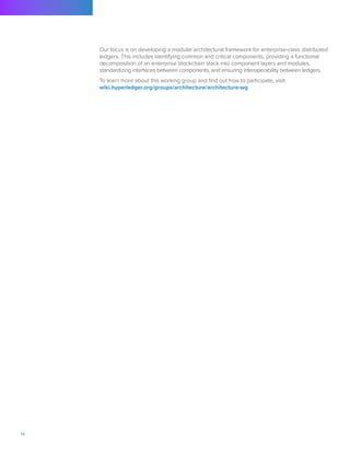 Hyperledger Architecture Vol 2 > Smart Contracts | PDF