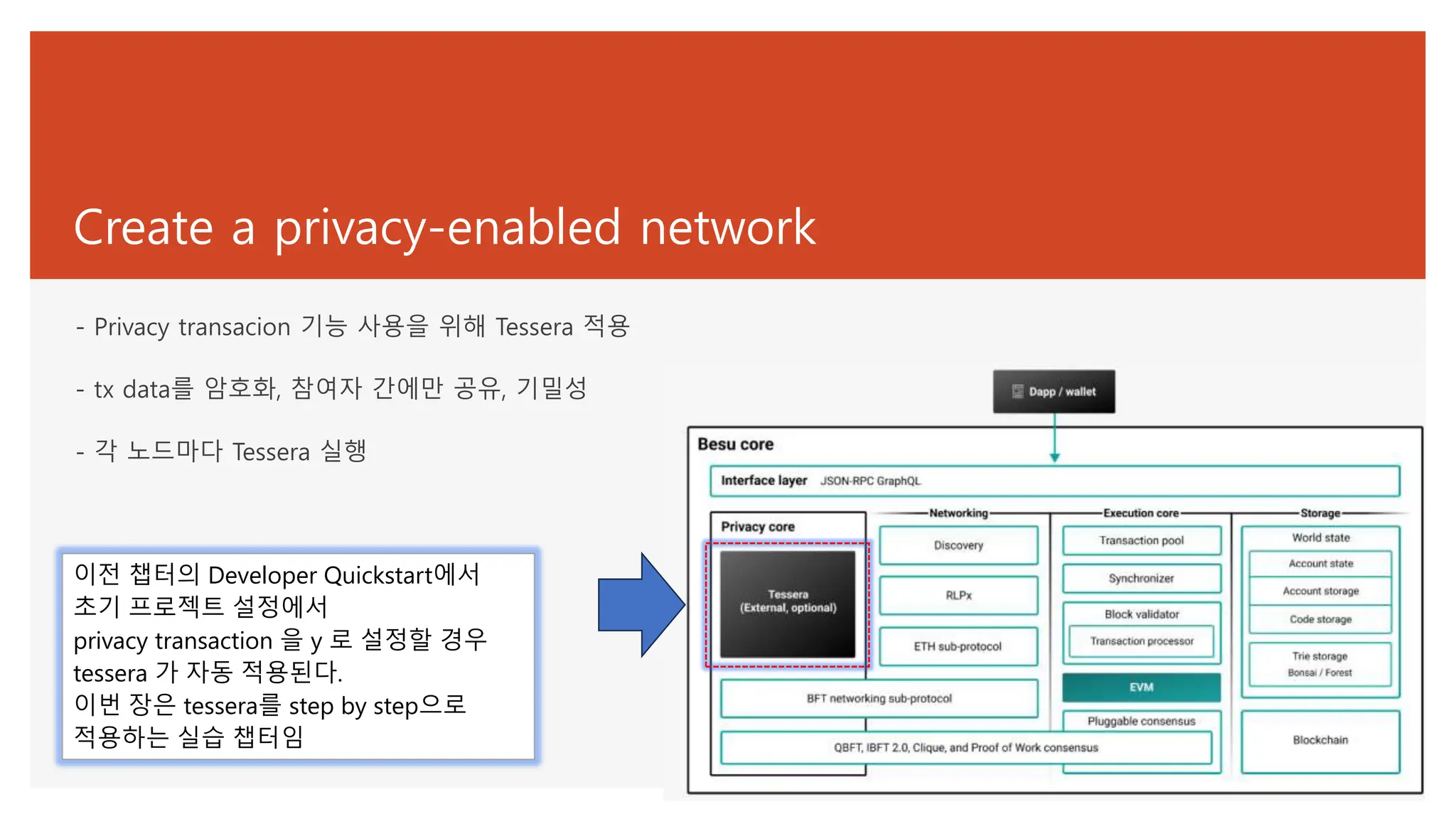 Hyperledger Besu 빨리 따라하기 (Private Networks) | PPTX
