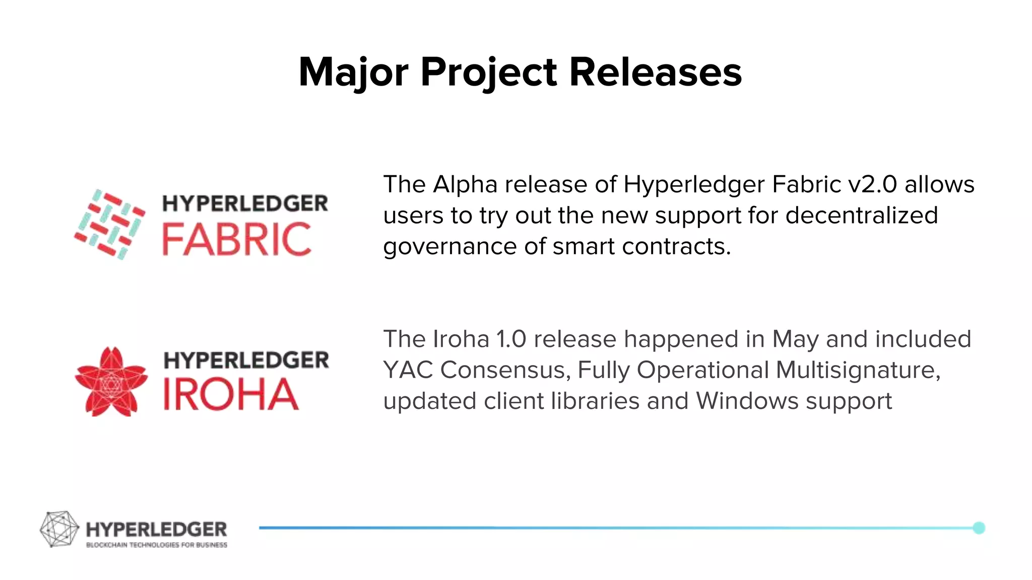 Major Project Releases
The Alpha release of Hyperledger Fabric v2.0 allows
users to try out the new support for decentralized
governance of smart contracts.
The Iroha 1.0 release happened in May and included
YAC Consensus, Fully Operational Multisignature,
updated client libraries and Windows support
 