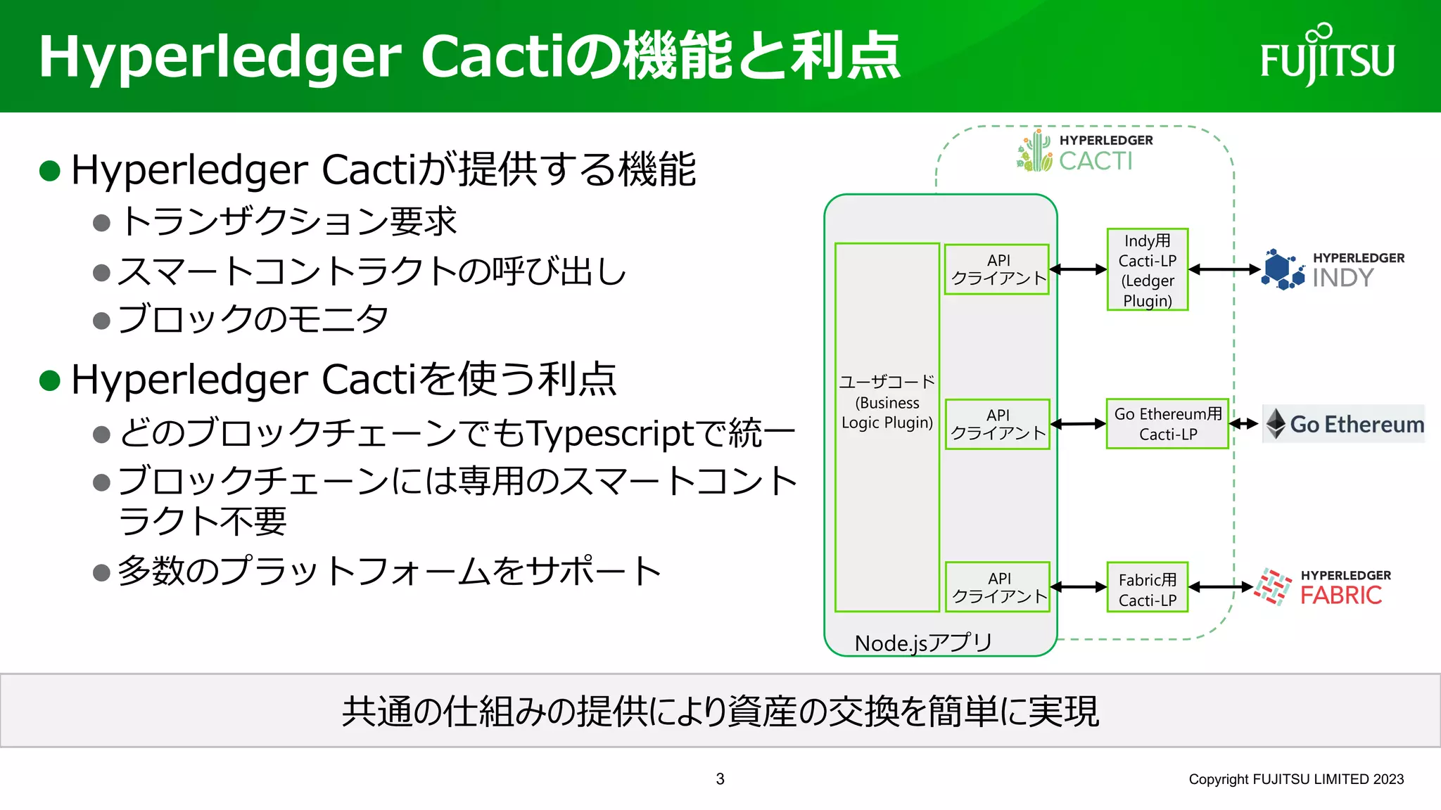 異種ブロックチェーン統合ツールHyperledger Cactiご紹介 | PDF