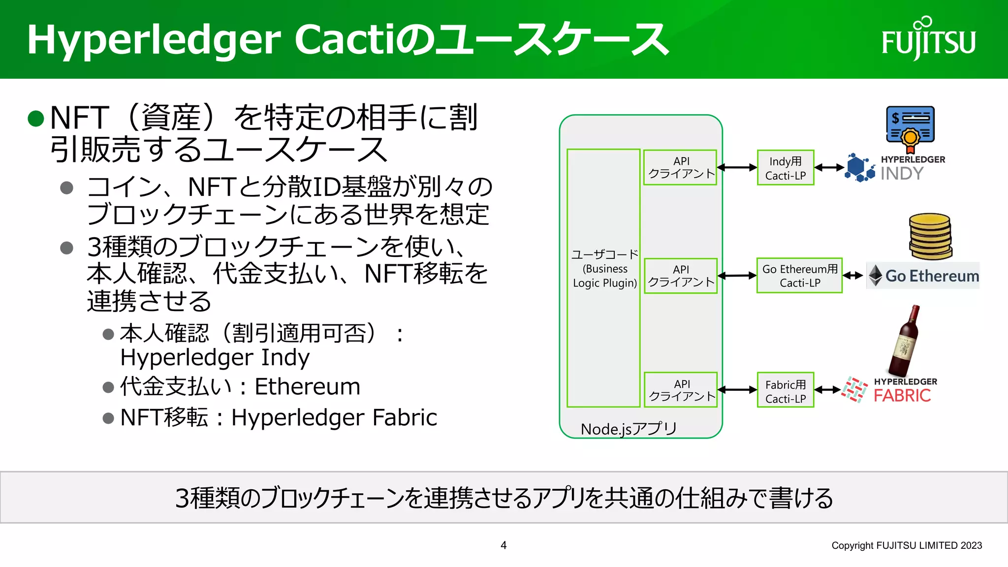 異種ブロックチェーン統合ツールHyperledger Cactiご紹介 | PDF