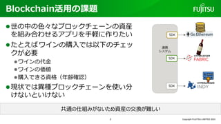 Blockchain活⽤の課題
l世の中の⾊々なブロックチェーンの資産
を組み合わせるアプリを⼿軽に作りたい
lたとえばワインの購⼊では以下のチェッ
クが必要
lワインの代⾦
lワインの価値
l購⼊できる資格（年齢確認）
l現状では異種ブロックチェーンを使い分
けないといけない
Copyright FUJITSU LIMITED 2023
連携
システム
SDK
SDK
SDK
共通の仕組みがないため資産の交換が難しい
2
 