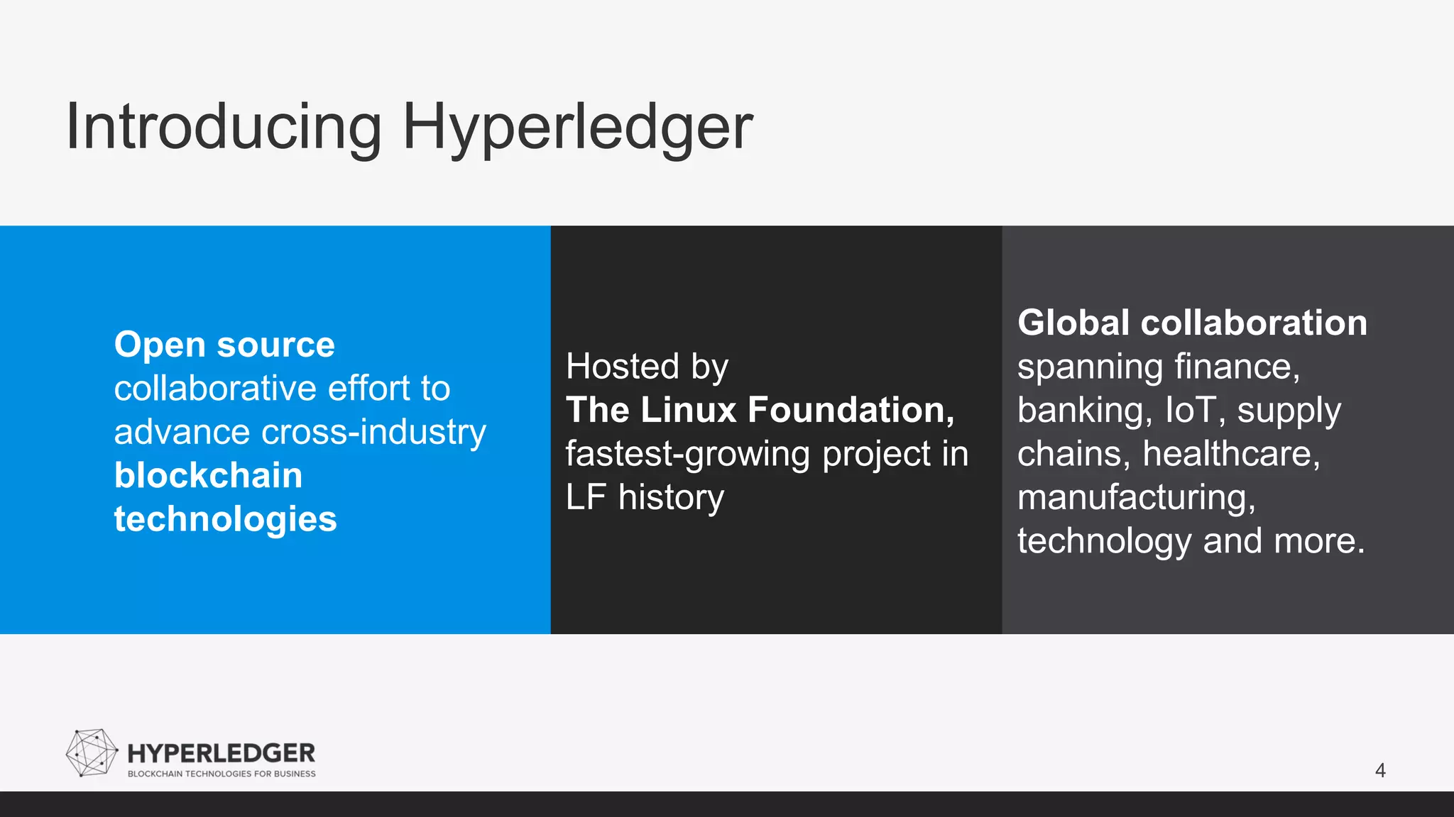 Open source
collaborative effort to
advance cross-industry
blockchain
technologies
Hosted by
The Linux Foundation,
fastest-growing project in
LF history
Global collaboration
spanning finance,
banking, IoT, supply
chains, healthcare,
manufacturing,
technology and more.
Introducing Hyperledger
4
 