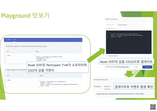 APCPCWM_4828539:WP_0000010WP_0000010APCPCWM_4828539:WP_0000010WP_000001
Asset 3597은 Participant 7144가 소유자이며
2222의 값을 가졌다.
Asset 3597의 값을 33333으로 업데이트
업데이트후 이벤트 발생 확인
Playground 맛보기
 