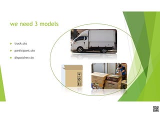 APCPCWM_4828539:WP_0000010WP_0000010APCPCWM_4828539:WP_0000010WP_000001
we need 3 models
 truck.cto
 participant.cto
 dispatcher.cto
 