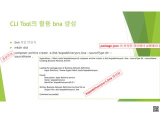APCPCWM_4828539:WP_0000010WP_0000010APCPCWM_4828539:WP_0000010WP_000001
CLI Tool의 활용 bna 생성
 bna 파일 만들기
 mkdir dist
 composer archive create -a dist/kopodeliverysvc.bna --sourceType dir --
sourceName .
hyper@hwy:~/fabric-tools/kopodeliverysvc$ composer archive create -a dist/kopodeliverysvc1.bna --sourceType dir --sourceName .
Creating Business Network Archive
Looking for package.json of Business Network Definition
Input directory: /home/hyper/fabric-tools/kopodeliverysvc
Found:
Description: kopo delivery service
Name: kopodeliverysvc
Identifier: kopodeliverysvc@0.0.1
Written Business Network Definition Archive file to
Output file: dist/kopodeliverysvc1.bna
Command succeeded
package.json 이 위치한 경로에서 실행해야 함
 