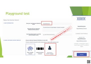 APCPCWM_4828539:WP_0000010WP_0000010APCPCWM_4828539:WP_0000010WP_000001
Playground test
 