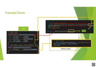 APCPCWM_4828539:WP_0000010WP_0000010APCPCWM_4828539:WP_0000010WP_000001
transactions
transaction allocateDispatcher {
…
}
event dispatcherAllocated {
…
}
Annotations
JS function()
Composer API
Emits event
cto
 