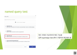 APCPCWM_4828539:WP_0000010WP_0000010APCPCWM_4828539:WP_0000010WP_000001
named query test
쿼리 자체의 이상여부만 확인 가능함
실제 hyperledger fabric에서 구동하여 확인해야 함
 