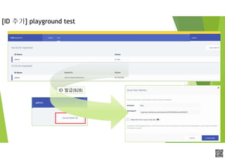 APCPCWM_4828539:WP_0000010WP_0000010APCPCWM_4828539:WP_0000010WP_000001
[ID 추가] playground test
ID 발급(B2B)
 